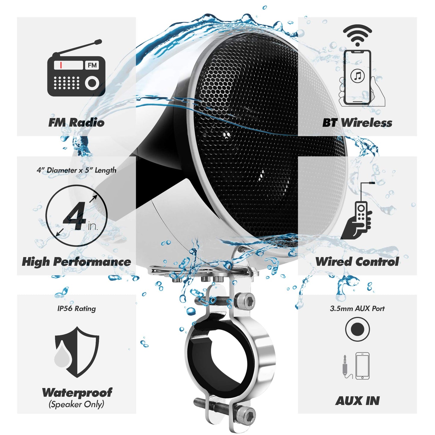 GoHawk TN4-R - Amplificador de 10 cm, rango completo, impermeable, Bluetooth, bocinas estéreo para motocicleta, de 1 a 1.5 pulgadas (2.5 a 4 cm) Sistema de amplificador de audio para montaje en manubrio de Harley Touring Cruiser, ATV RZR, auxiliar, radio