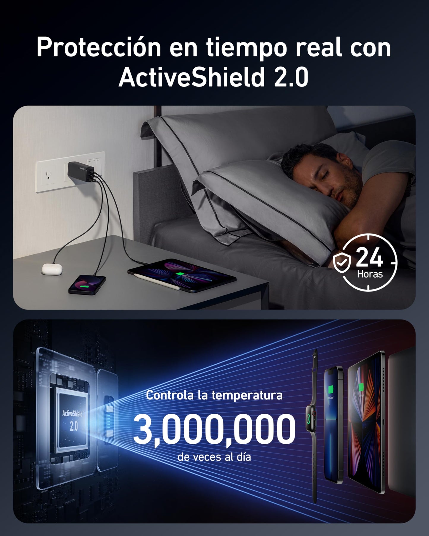 Anker Cargador USB C, 737 GaNPrime 120W, PPS 3 Puertos rápido Compacto Cargador de Pared Plegable para MacBook Pro/Air, iPad Pro, Galaxy S22/S21, DELL XPS 13, Note 20/10+, iPhone 13/Pro y más