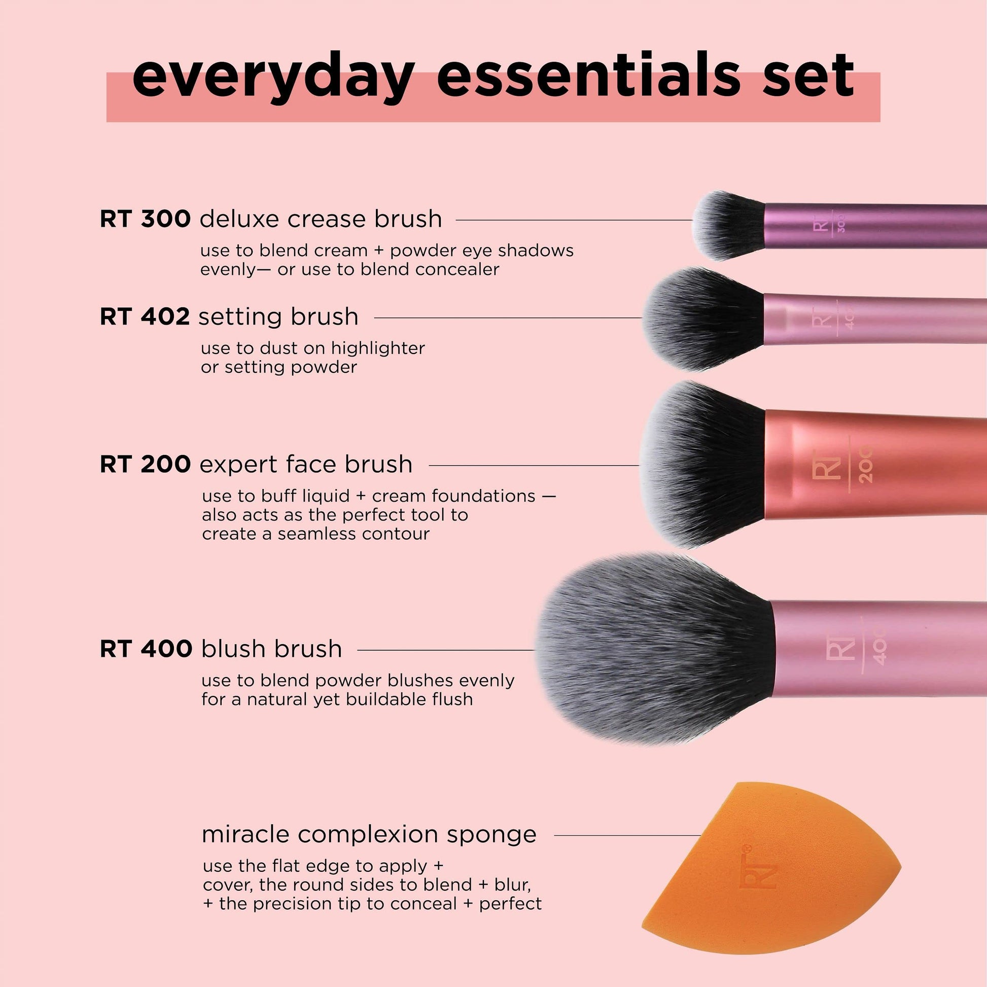 Real Techniques, Everyday Essentials, Set de Brochas de Maquillaje con Esponja Multifuncional, Kit de Accesorios Esenciales, Juego de Brochas para Maquillar Ojos, Mejillas y Rostro, 5 piezas