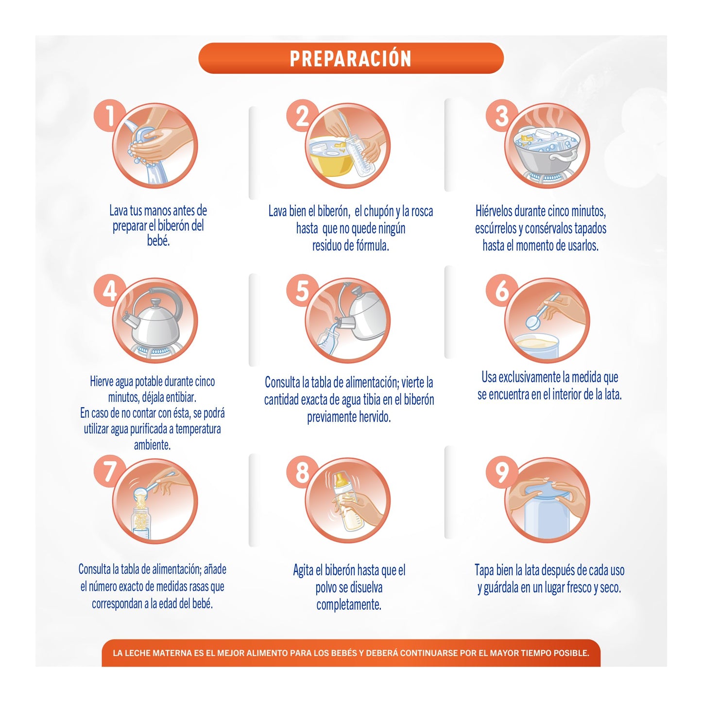 NAN Sin Lactosa, Fórmula Para Lactantes, A Partir Del Nacimiento, Sin Lactosa, Con Hierro, Pack de 2 Latas de 400 g c/u