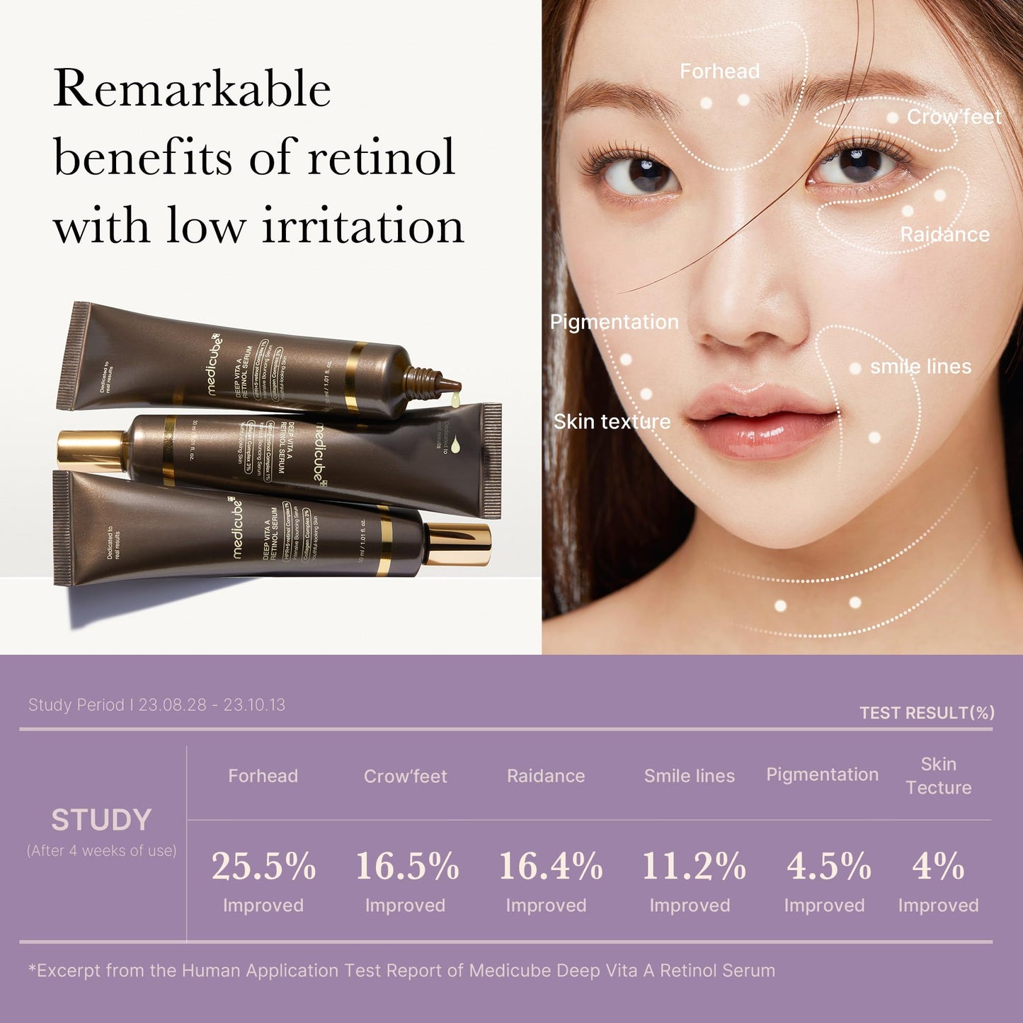 Deep Vita A Retinol Serum