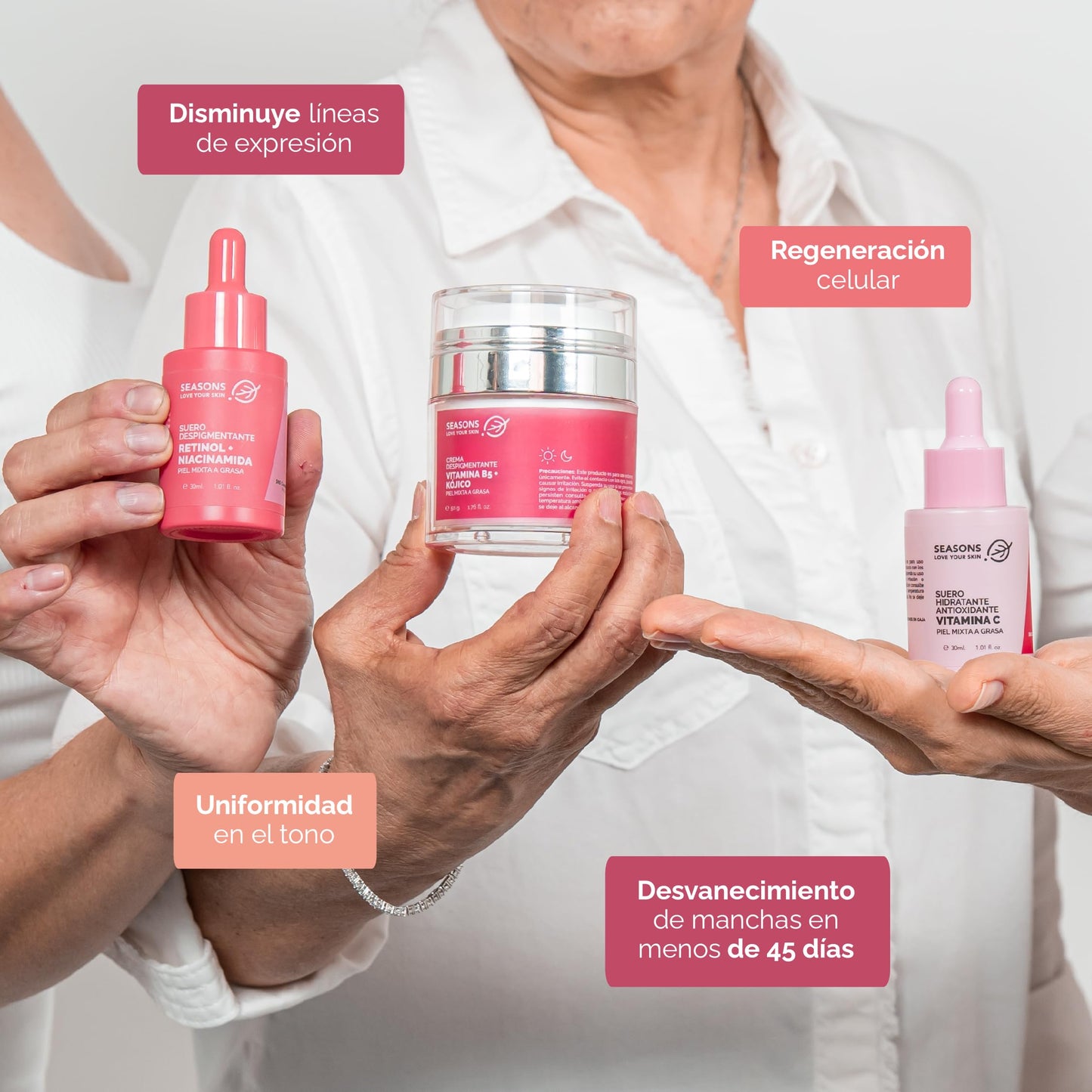 Tratamiento despigmentante y de renovación celular: Here We Glow con Retinol niacinamida Vitamina C