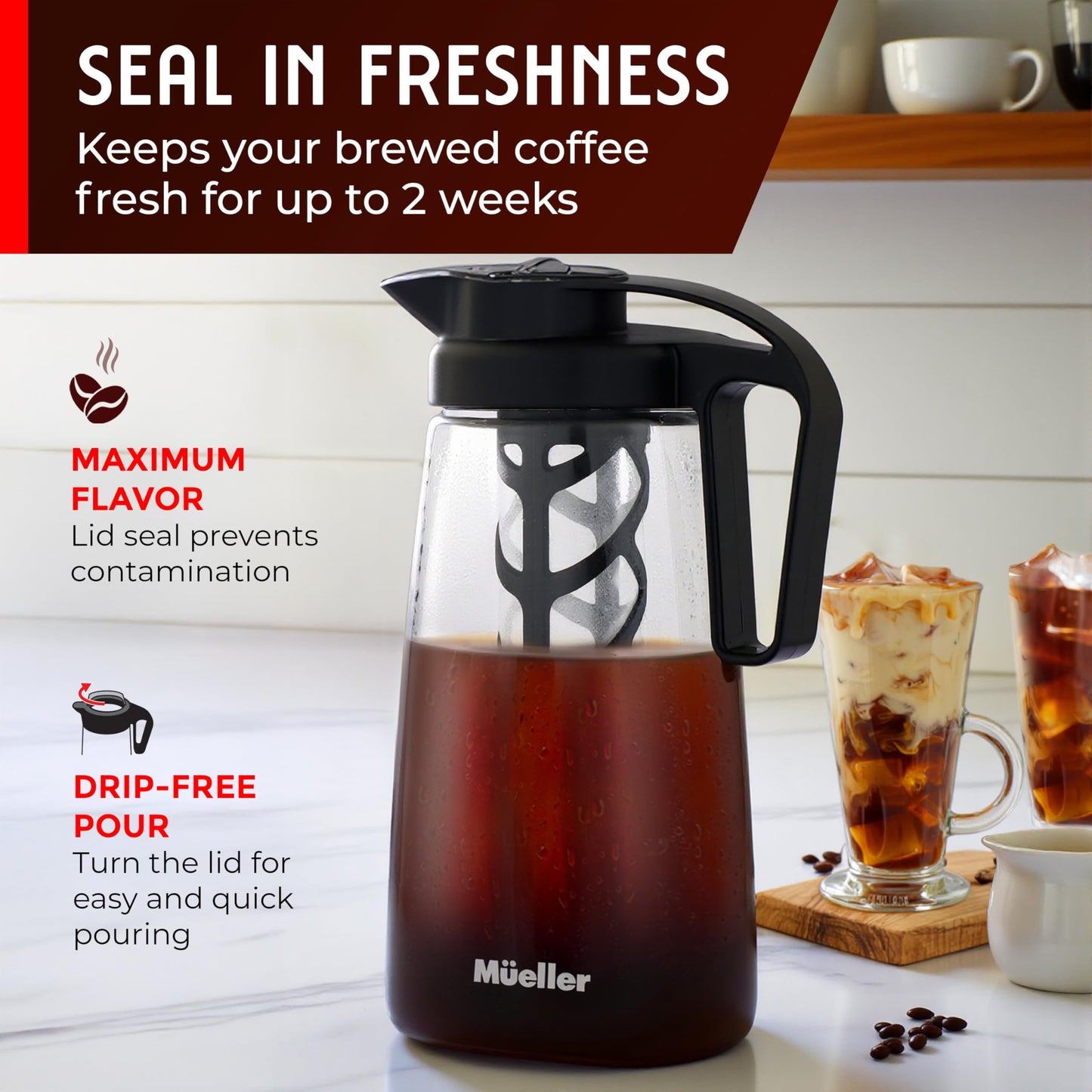 Cafetera Helado Mueller Transparente Jarra Tritan Resistente a Fugas