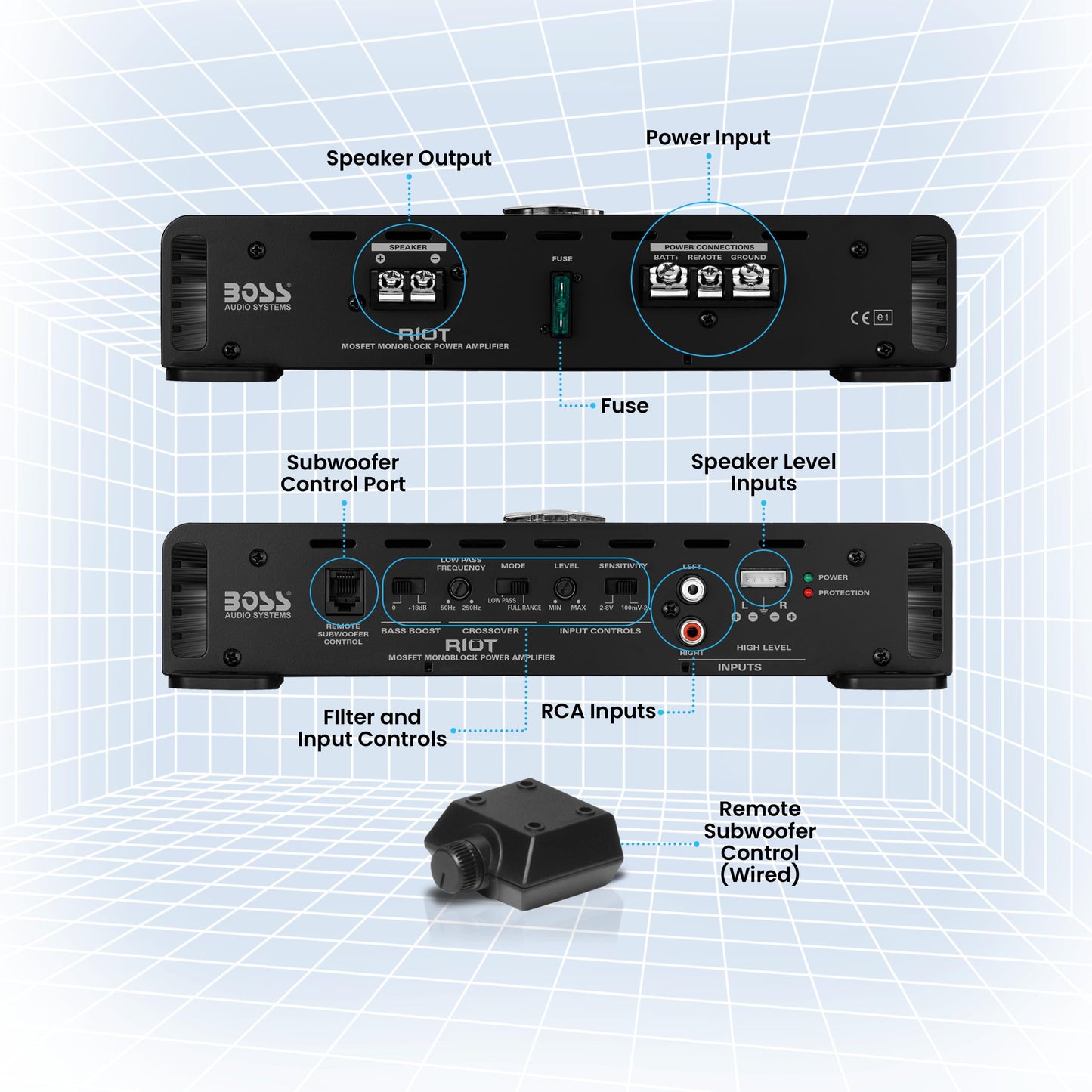 BOSS Audio Systems R1100M-P Riot Series - Amplificador de subwoofer de audio para coche, 1100 de alta salida, monobloque, clase A/B, 2/4 ohmios estable, entradas de nivel bajo/alto, cruce de paso