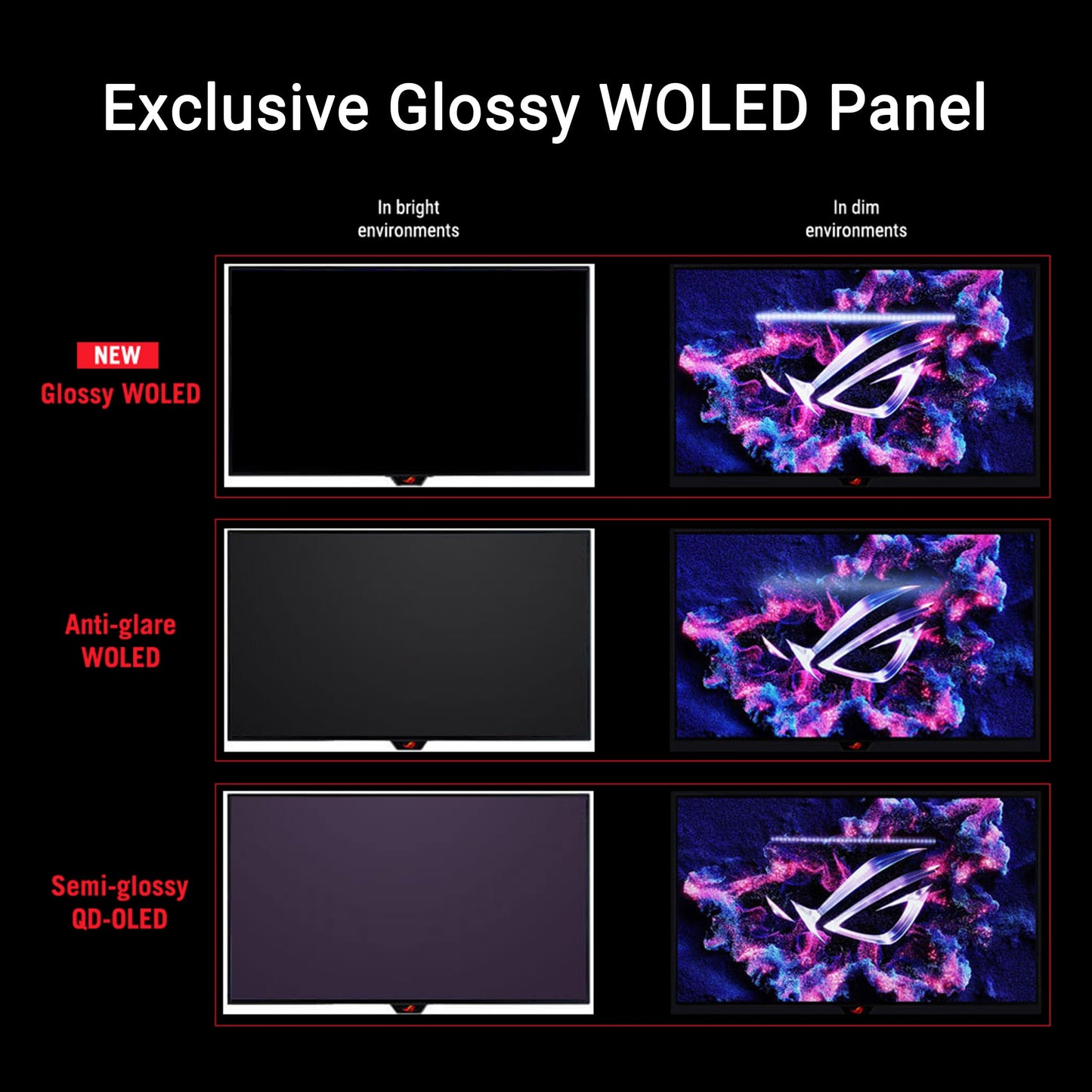 ASUS ROG Strix Monitor para Juegos OLED de 27 Pulgadas 1440P (XG27AQDMG) - QHD, OLED Brillante, 240Hz, 0.03ms, disipador térmico Personalizado, antiparpadeo, Brillo Uniforme, Compatible con G-Sync