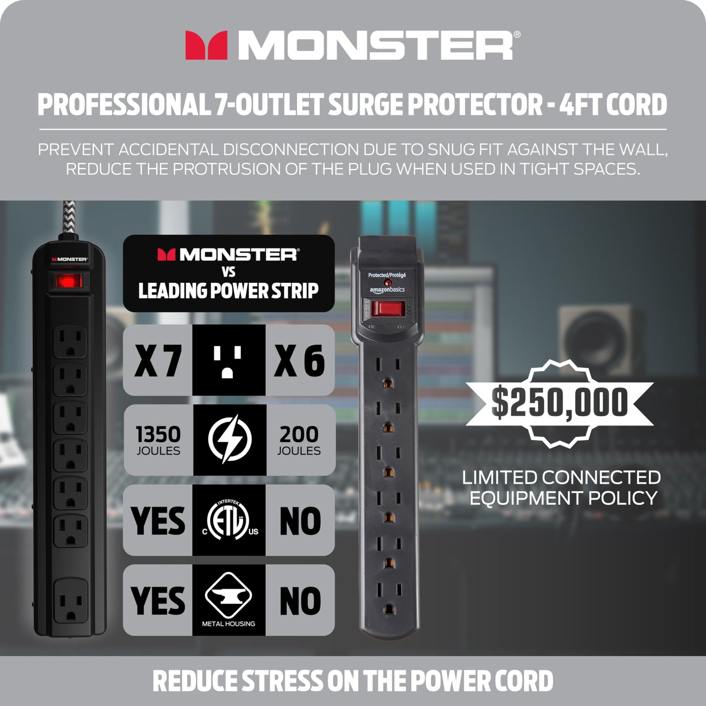 Tira de Alimentación Monster Pro MI Negra con Protección contra Sobretensiones Ignífuga para Equipo de Audio Profesional