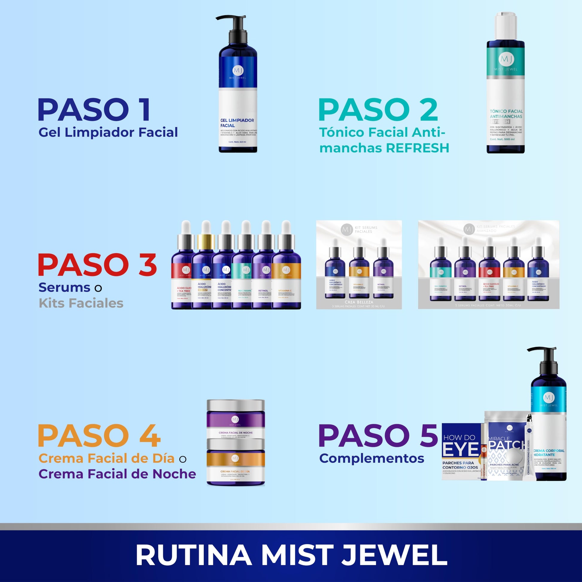 MIST JEWEL | Crema para contorno de ojos, arrugas, bolsas y ojeras obscuras | Con cafeína, Ácido hialurónico y esferas hidratantes 20g