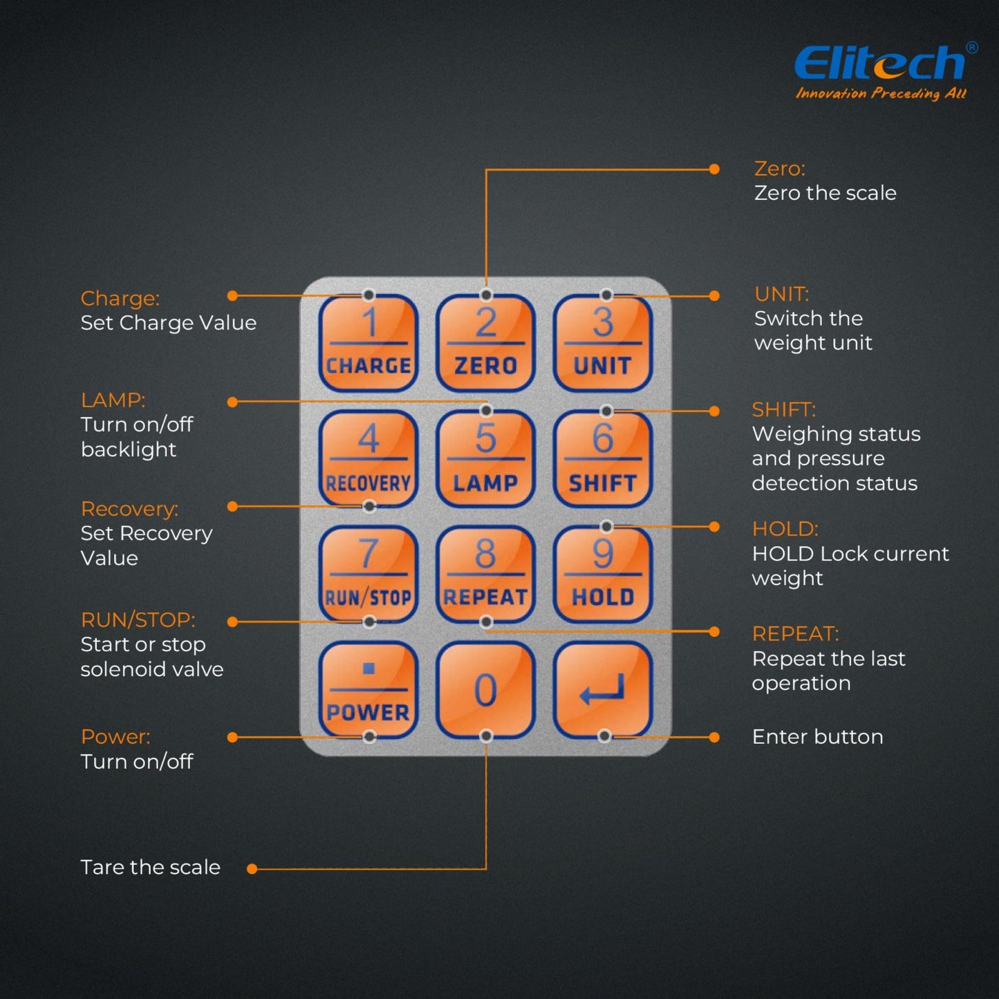 Elitech LMC-310A Báscula Electrónica Refrigerante, HVAC y AC Automatizada con Monitor Portátil y Monitor de LCD, la Medida Más Pesada 100KG
