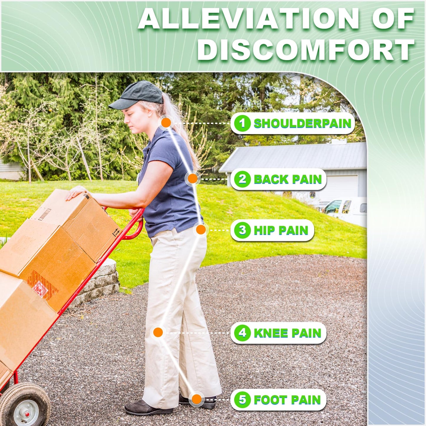 Ailaka - Plantillas ortopédicas para zapatos con apoyo de arco para hombres y mujeres, inserciones deportivas con gel de absorción de golpes para pies planos, fascitis plantar, alivio del dolor de talón