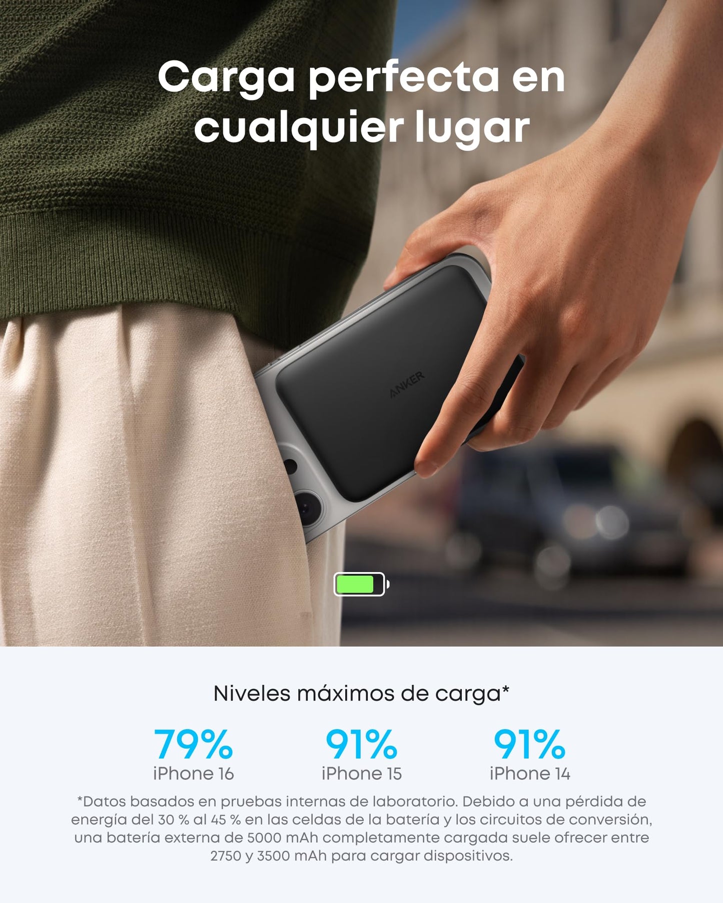 Batería Anker Nano 5.000mAh Ultradelgada Compatible con MagSafe iPhone