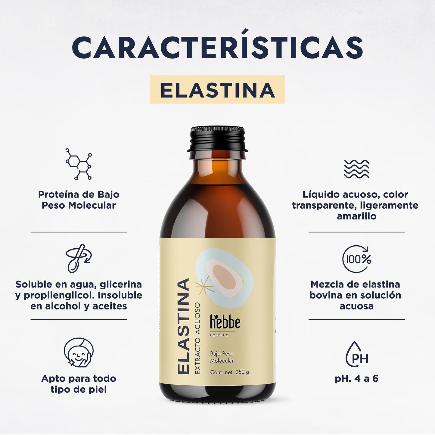 HEBBE - Elastina Acuosa 250 g | Anti-Flacidez y Rejuvenecedor Facial | Aumenta Flexibilidad y Elasticidad de Piel | Estimula Síntesis de Ácido Hialurónico | Flexibilizador Capilar | Contenido de 250 g
