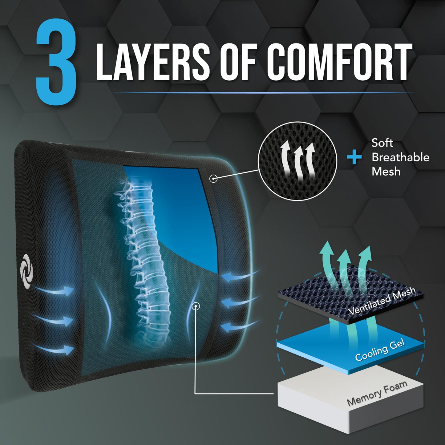 Almohada Cervical de Viaje Samsonite Gris Gel Lumbar para Coche