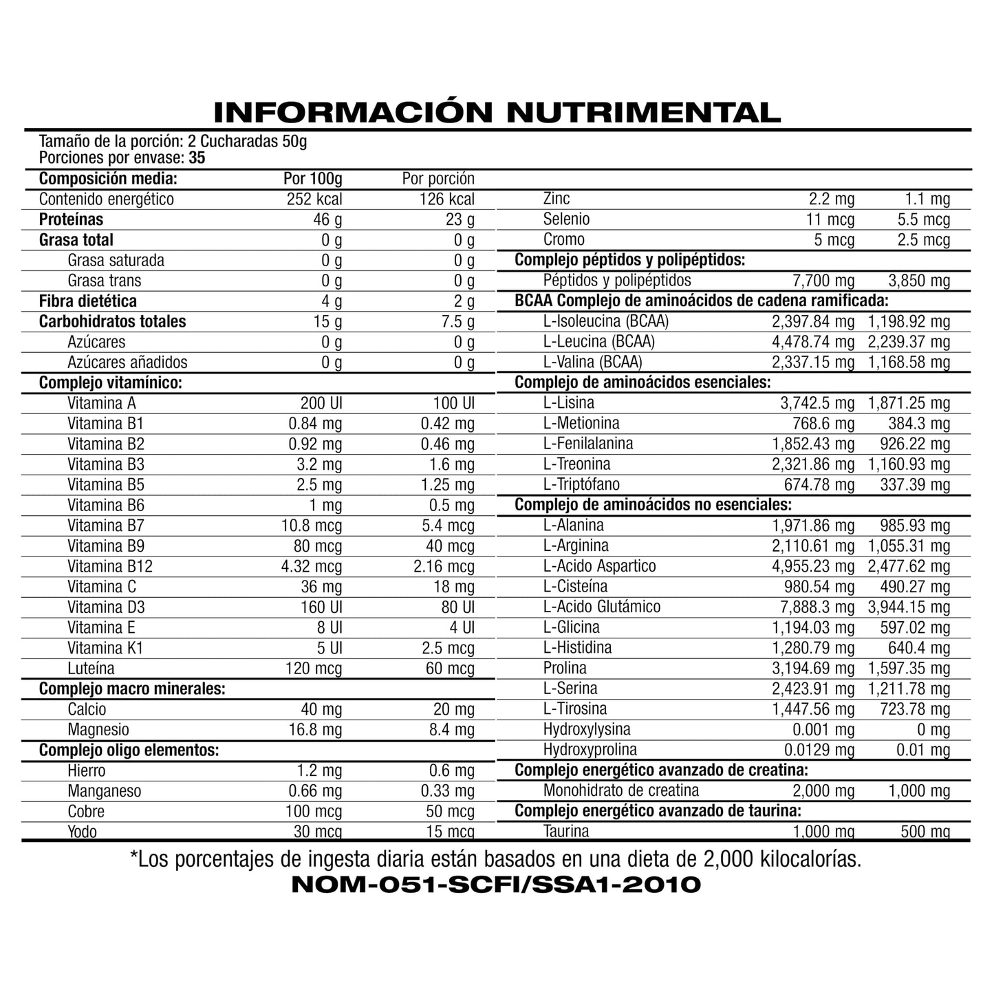 WHEY PROTEIN: Lactoalbúmina de suero de leche (FRESAS CON CREMA, 1,750gr