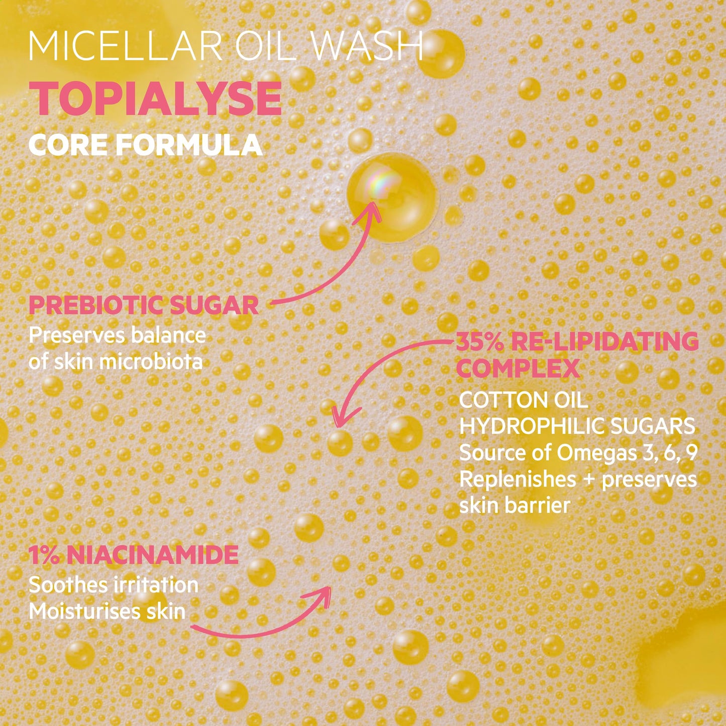 Aceite Limpiador SVR Topialyse para Cuerpo y Rostro 1 L