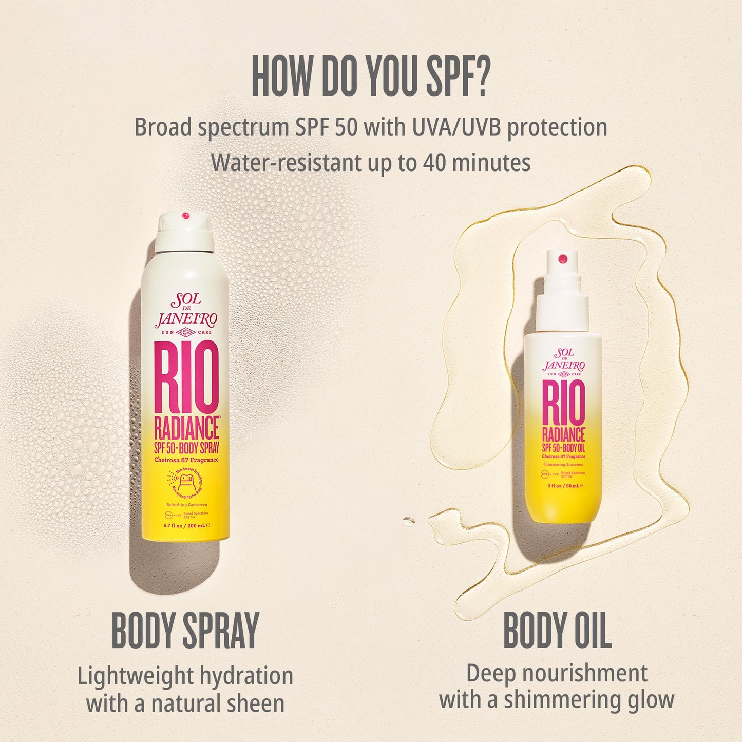 Rio Radiance SPF 50 Body Oil by Sol de Janeiro for Unisex - 3 oz Oil