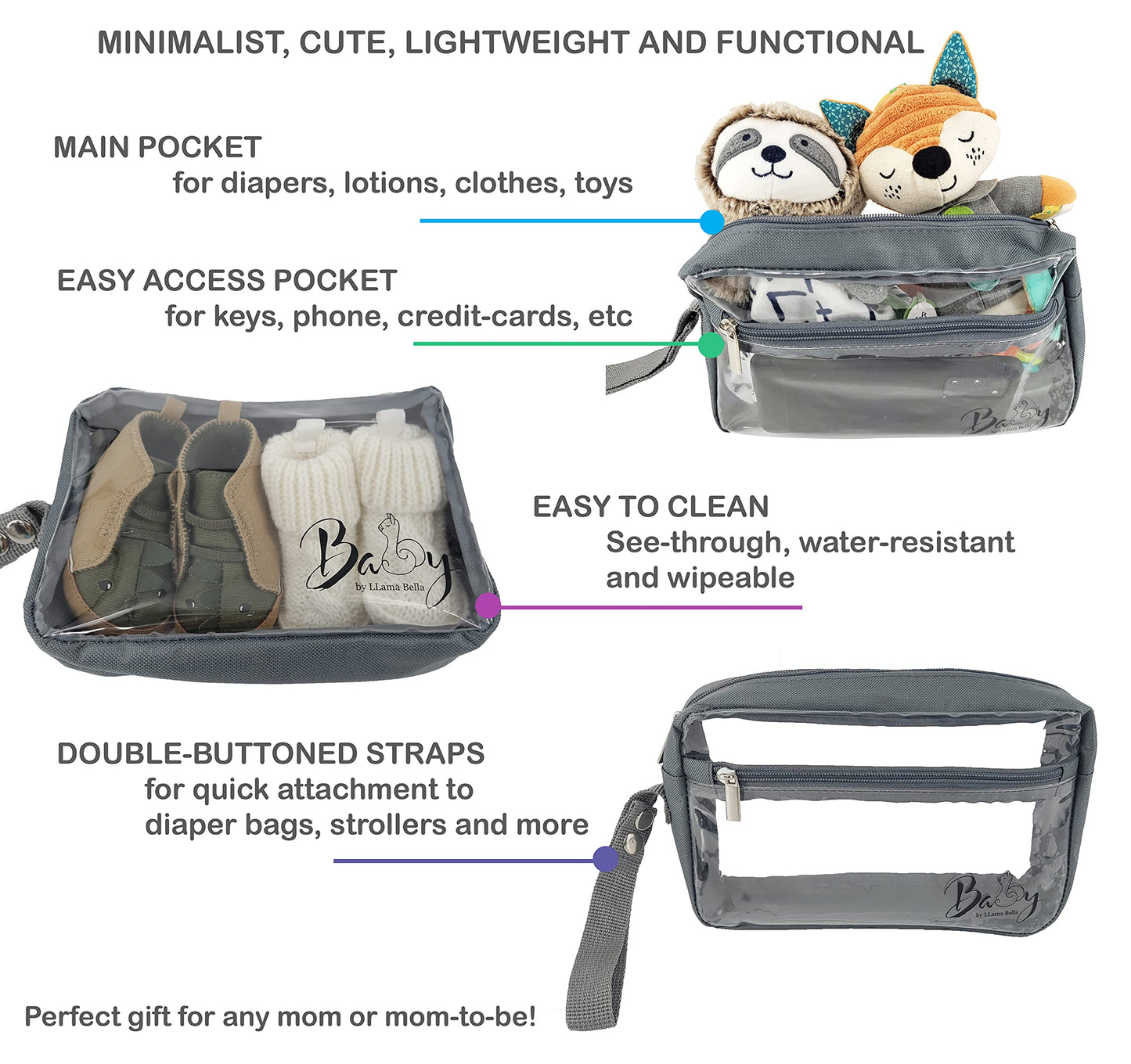 Llama Bella - Juego de 5 bolsas organizadoras para pañales, transparente con correas y estuche para chupete