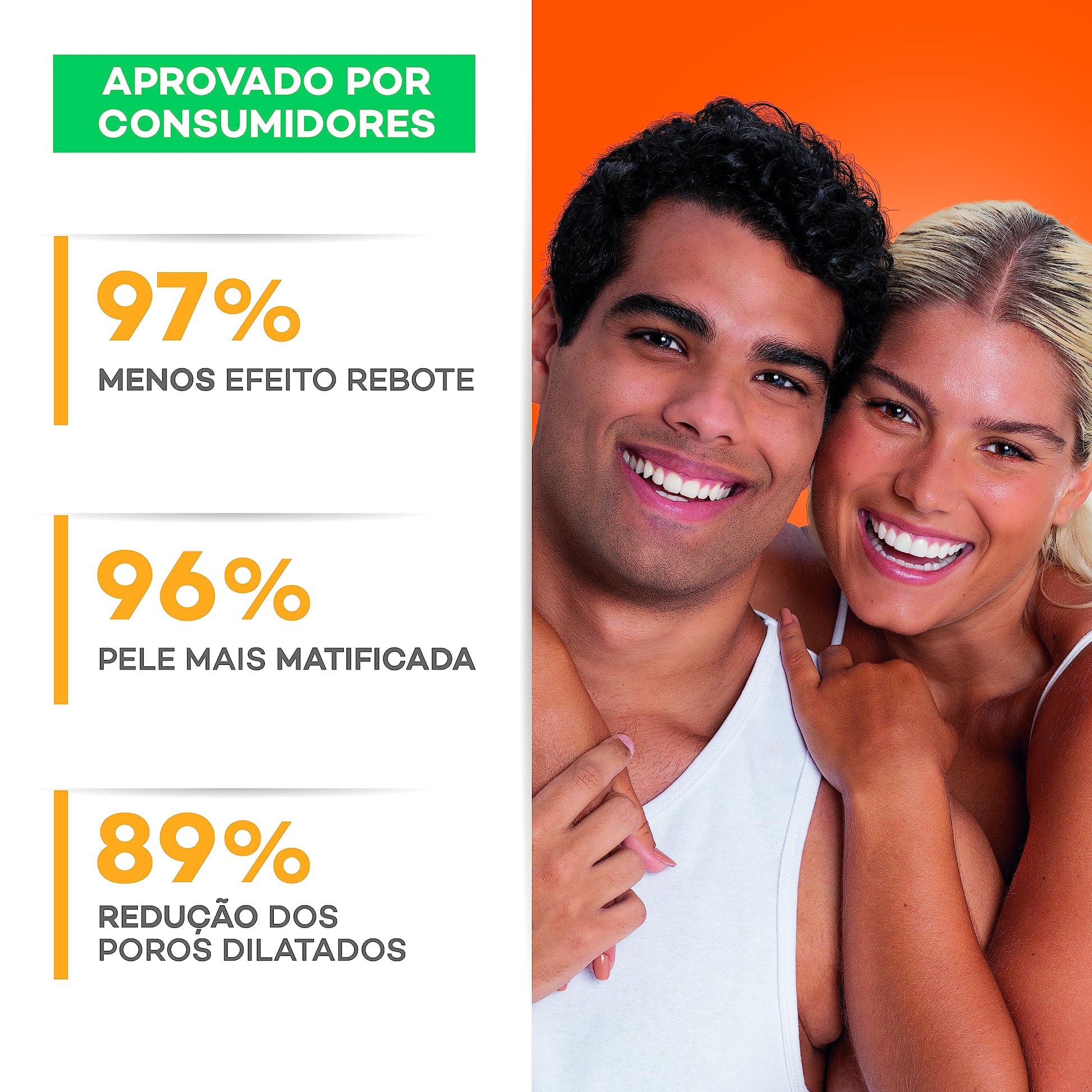 Darrow Actine Oil Control Gel Limpiador con Vitamina C, 140ml