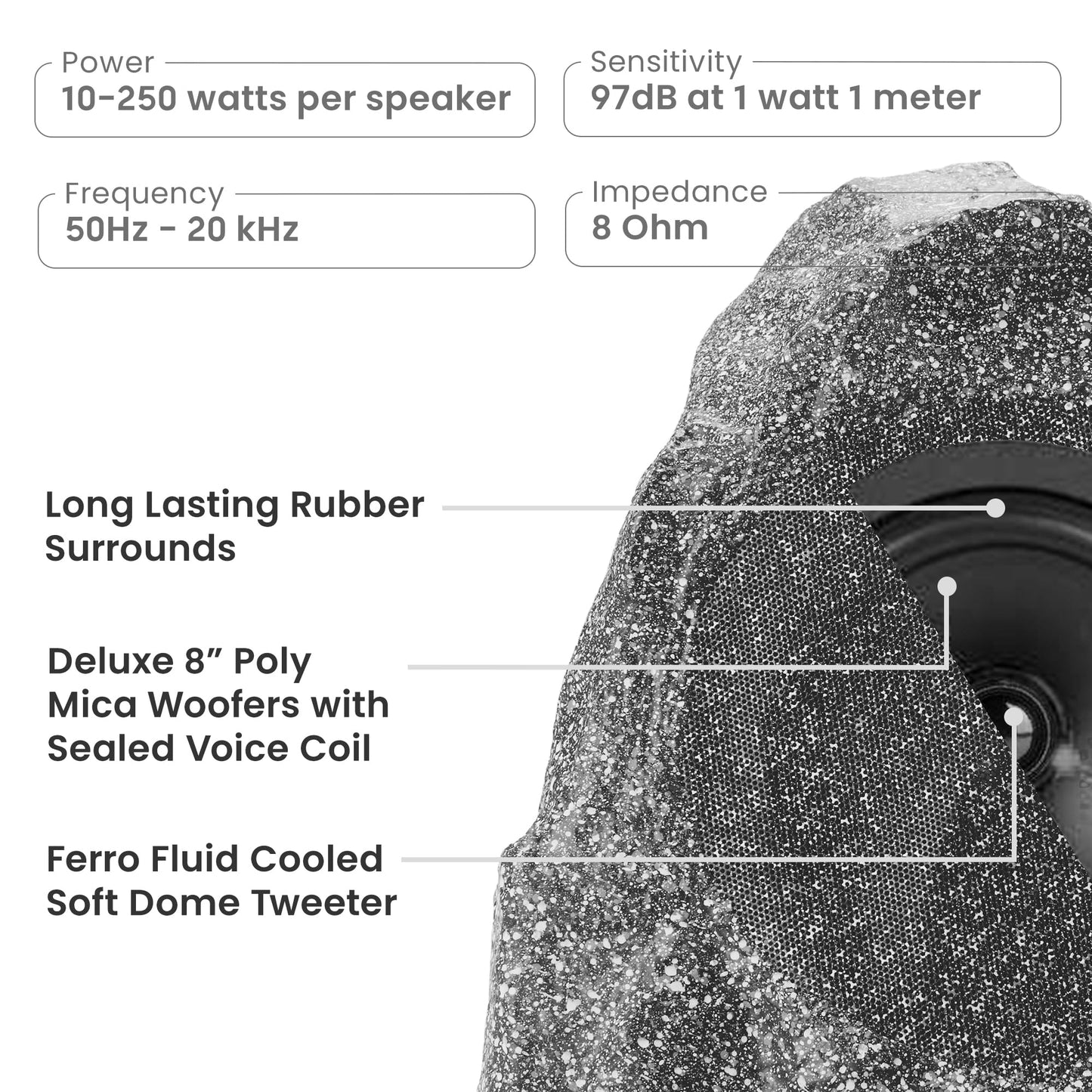 Theater Solutions 2R8G 8-Inch Woofers Outdoor Garden Waterproof Granite Rock Patio Speaker Pair (Granite Grey)