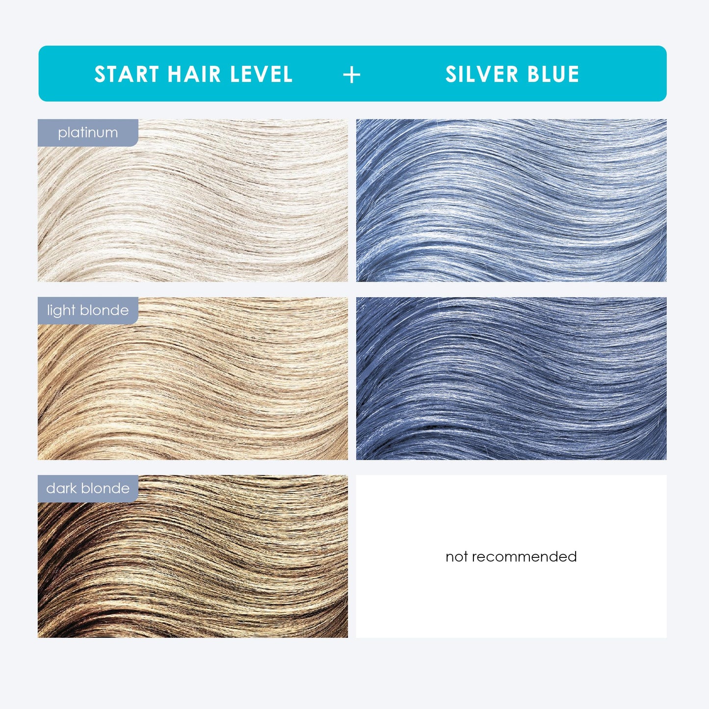 Acondicionador Keracolor Azul Plateado Color Plus