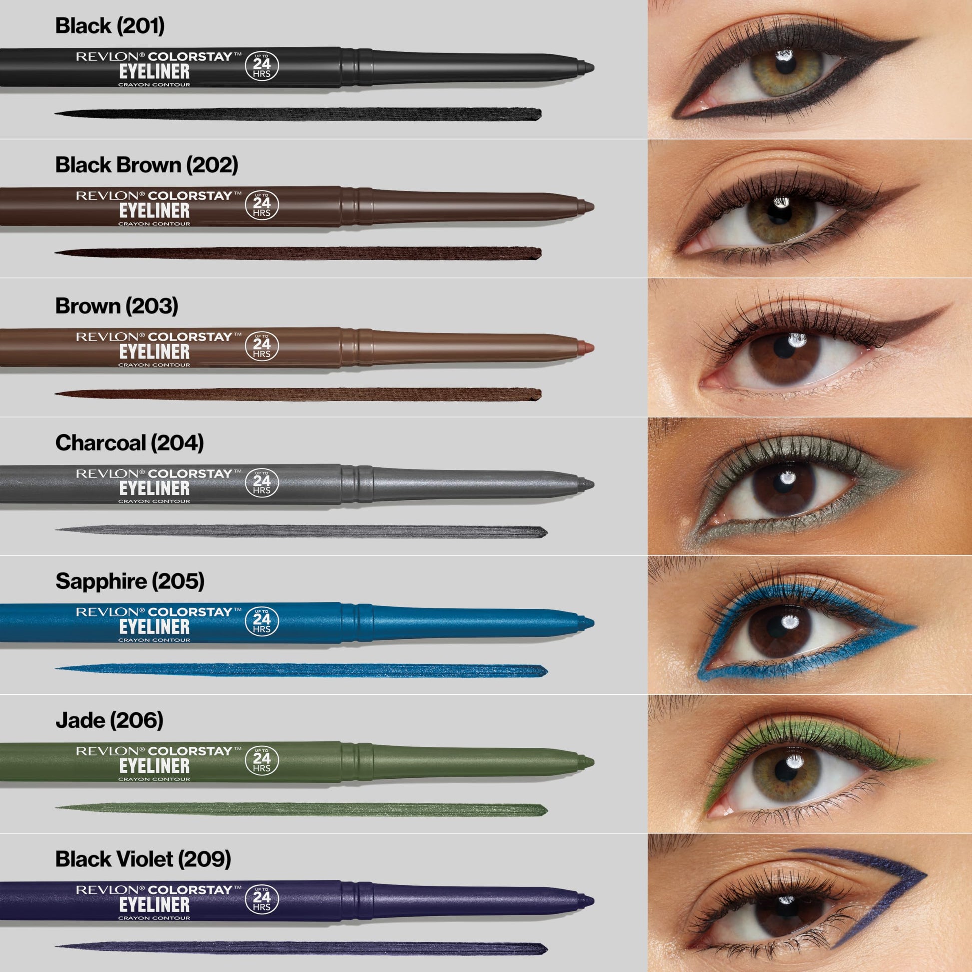 Revlon Colorstay Eyeliner Pencil Unisex, No.201 Black, 1 Count