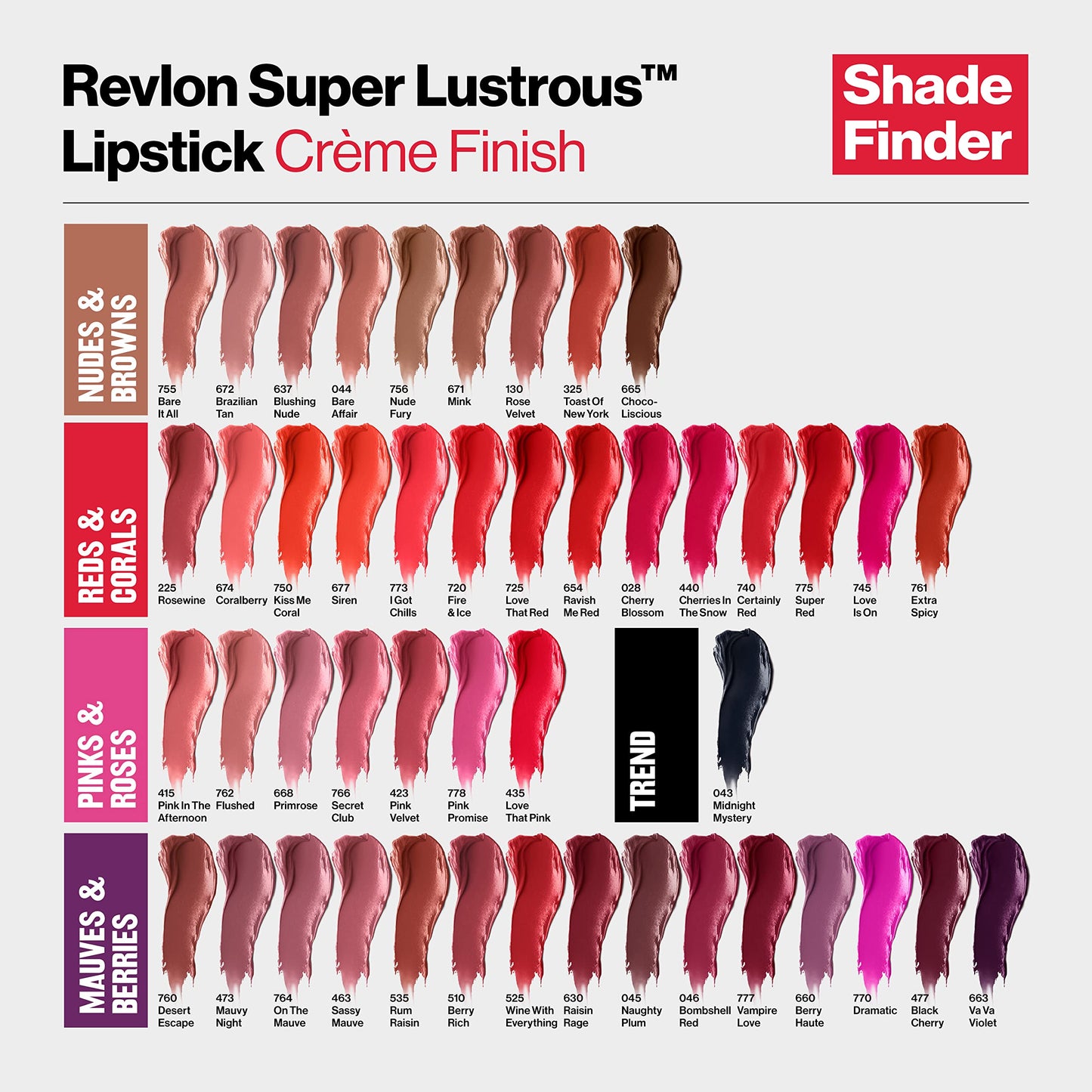 Super Lustrous Lipstick tono Extra Spicy
