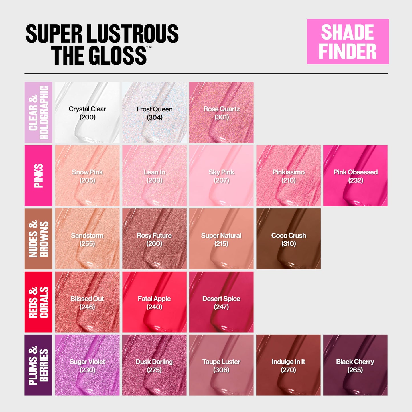 Brillo Labial Super Lustrous Gloss tono Taupe Luster