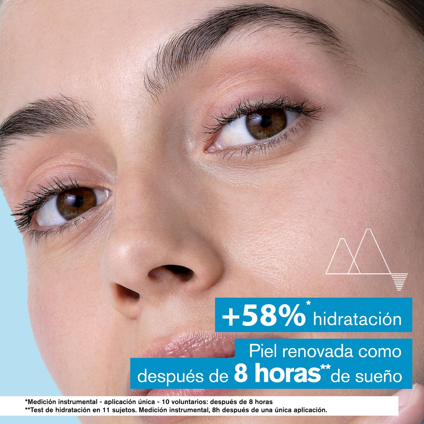 URIAGE EAU THERMALE Crema facial hidratante con ÁCIDO HIALURÓNICO I Hidratación 24 horas, luminosidad y suavidad. Crema facial fresca y ligera I Aroma floral agradable I Sin parabenos I No comedogénico