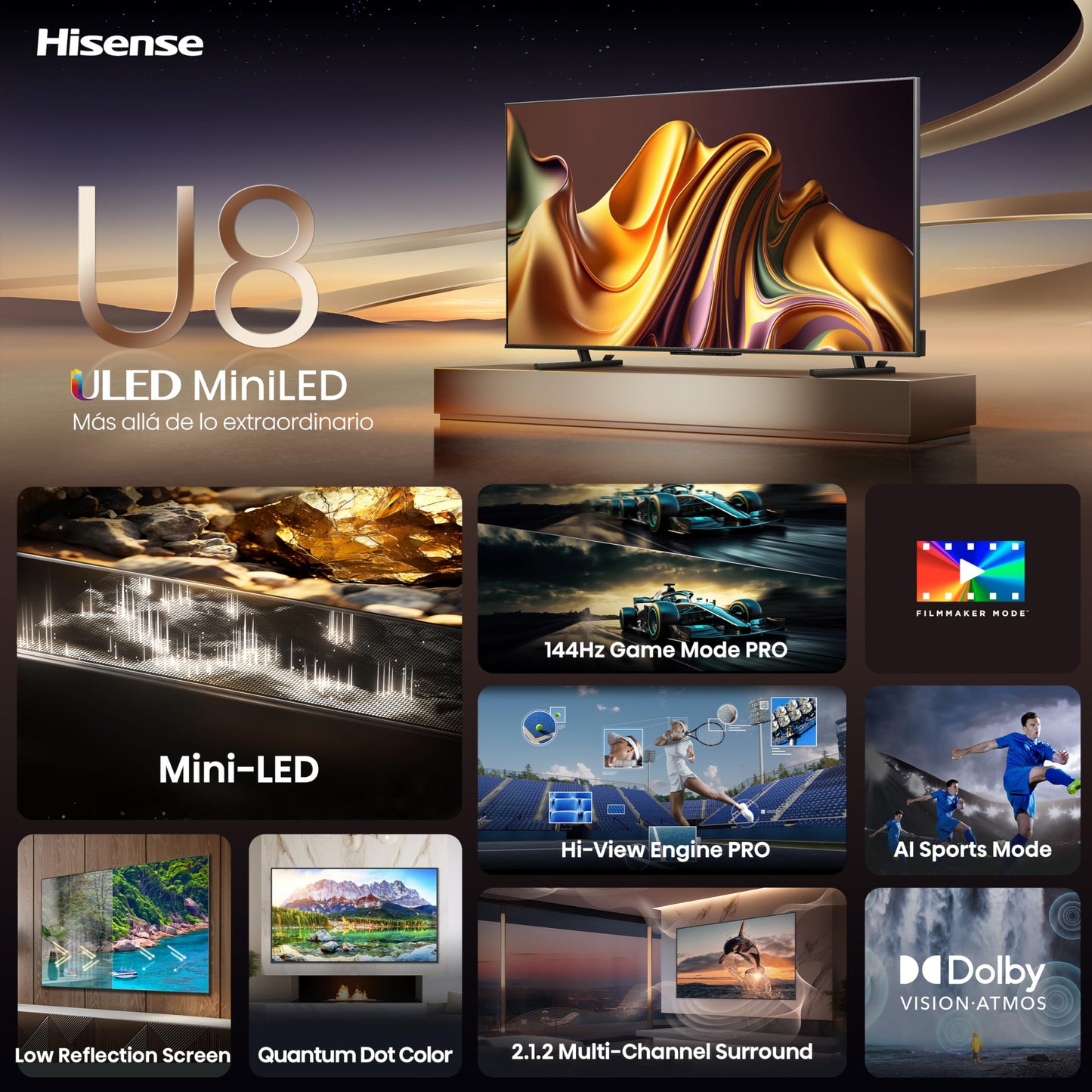 Hisense Television U8N Pantalla 55 Pulgadas,Mini-LED Smart Google TV UHD 4K,Control Remoto por Voz con Alexa,Modo de Juego Pro de 144 Hz,Hi-View Engine Pro, mira TV en Vivo sin Cable