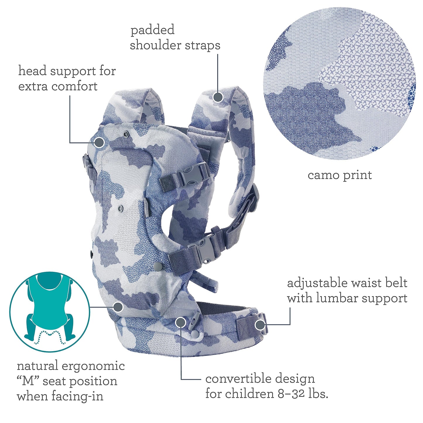 Infantino Flip Advanced Portabebés 4 en 1 – Ergonómico, Convertible, frontal y frontal hacia fuera Portabebés delantero y trasero para recién nacidos a niños pequeños 8-35 libras, camuflaje