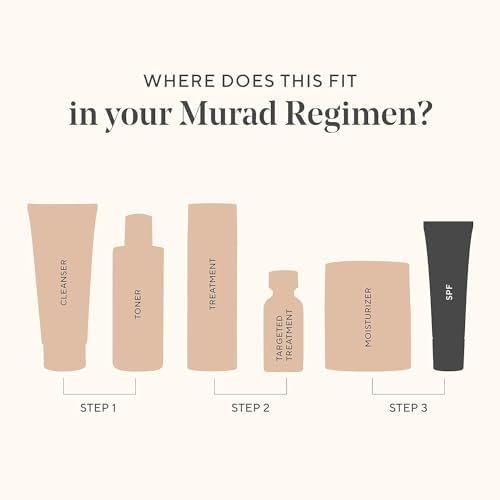 Blemish - Oil-control mattifier spf 45 / Crema matificante spf 45 y reduce poros, para piel mixta a grasa. 50 ml