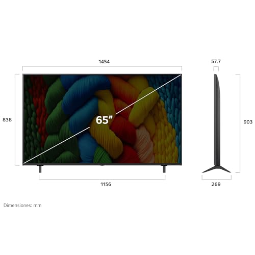 LG Pantalla 65 Pulgadas NanoCell AI NANO80 4K Smart TV 2025