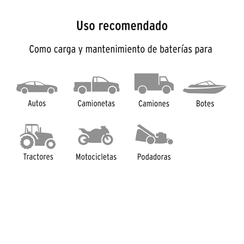 Truper CARBA-50, Cargador de baterías 12 V, 50 A, amperímetro