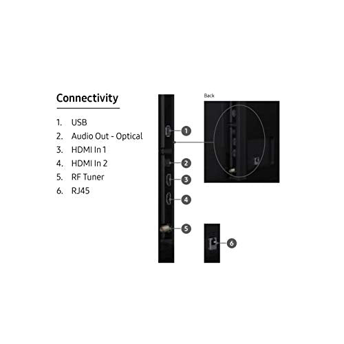 Televisor Samsung 55 Pulgadas BE55T-H 4K Pro con Software de Señalización Digital, HDMI y Altavoces