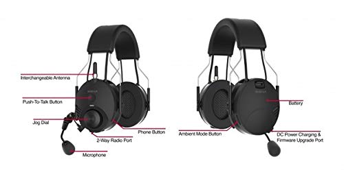 Auriculares de Diadema Sena Tufftalk-01 Bluetooth