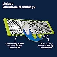 Recortadora Eléctrica Híbrida Philips Norelco OneBlade 360 Pro Negra