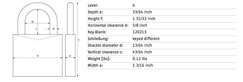 Candados ABUS Titalium Aluminio Llave Igual