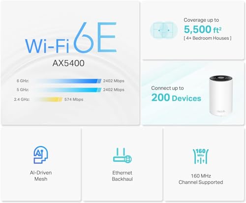 Sistema WiFi Mesh TP-Link Deco AXE5400 Blanco con Banda 6GHz y Baja Latencia para Todo el Hogar