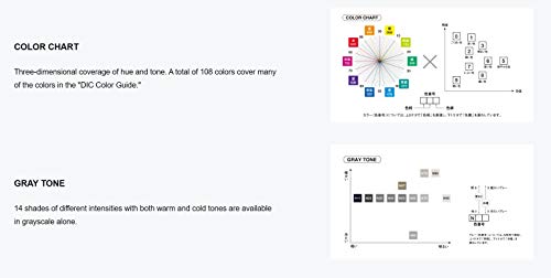 Marcadores de Arte Dual Brush Pen Tombow Citrus, 10-Pack Blendable con Puntas Pincel y Fina