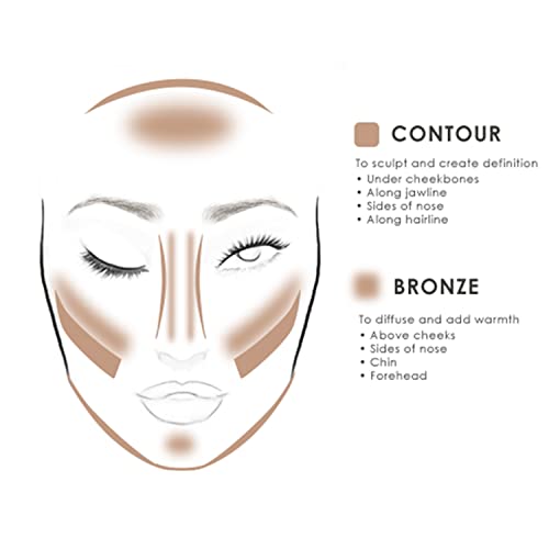 Temptu S/B Contour & Bronze 6 Piece Starter Set