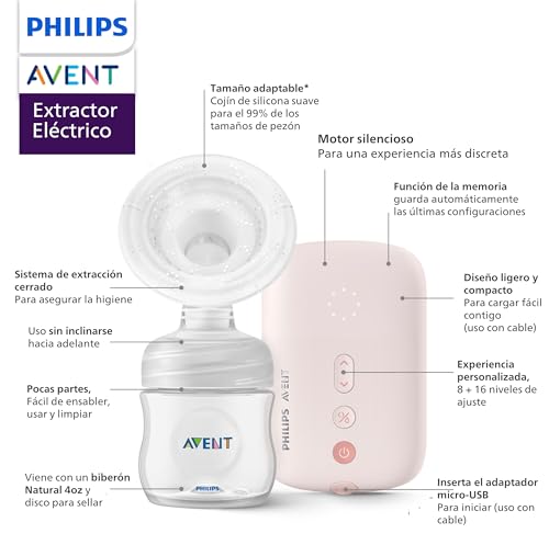 Tetina Avent Philips Natural Response válvula anticólicos Flujo 5 Variable 3m+ 4 piezas