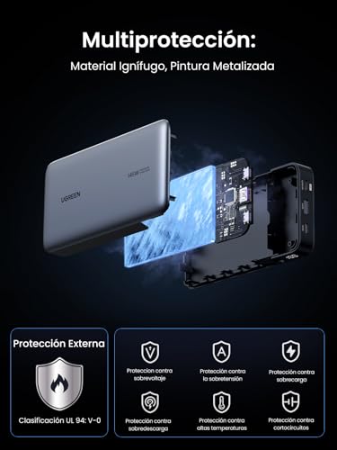 Cargador Portátil UGREEN 145W Negro con Pantalla Digital y 3 Puertos para iPhone Xiaomi Galaxy