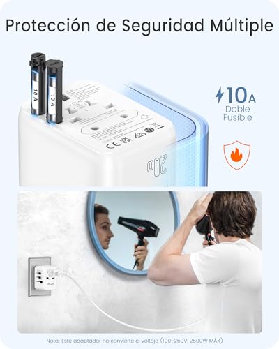 LENCENT Adaptador de Viaje Universal, Cargador Internacional PD20W con 2 Puertos USB y Carga Rápida Tipo C, Cargador de Pared Mundial para iPhone, Samsung, Laptop, Enchufe USA/UK/UE/AUS, Blanco