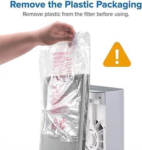 LEVOIT Repuesto de purificador de aire, True HEPA y filtros de carbón activado de alta eficiencia, Vital 100-RF, 2 unidades, blanco