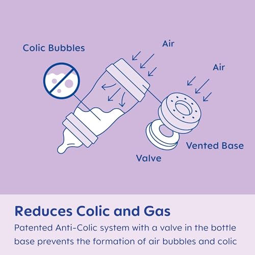 MAM Baby Bottles for Breastfed Babies, MAM Bottles Anti Colic, Girl, 9 Ounces, 3-Count