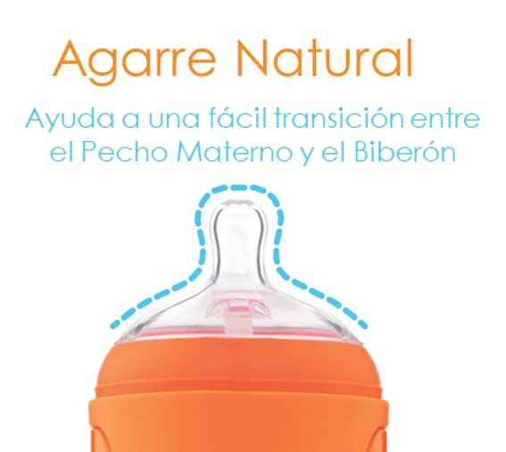 Tetinas Anticólicos Popyum Flujo Rápido Etapa 3 2 Piezas 6 Meses+