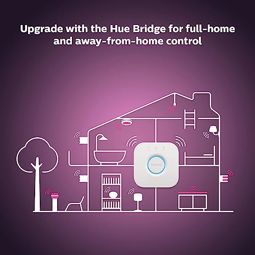 Extensión de Tira de Luz Inteligente Philips Hue Multicolor Versión 4 Compatible con Alexa para Interiores 1M