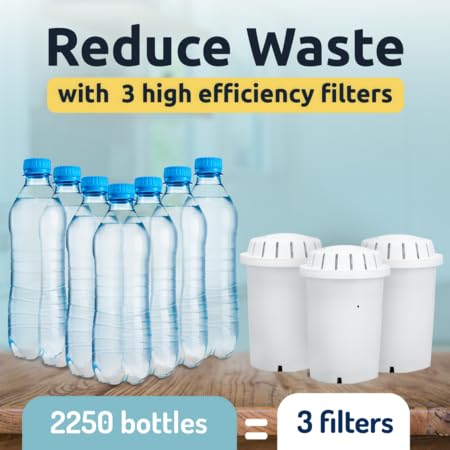 Filtros de Agua Alcalina Invigorated Water 360 Litros Cartuchos de Recambio