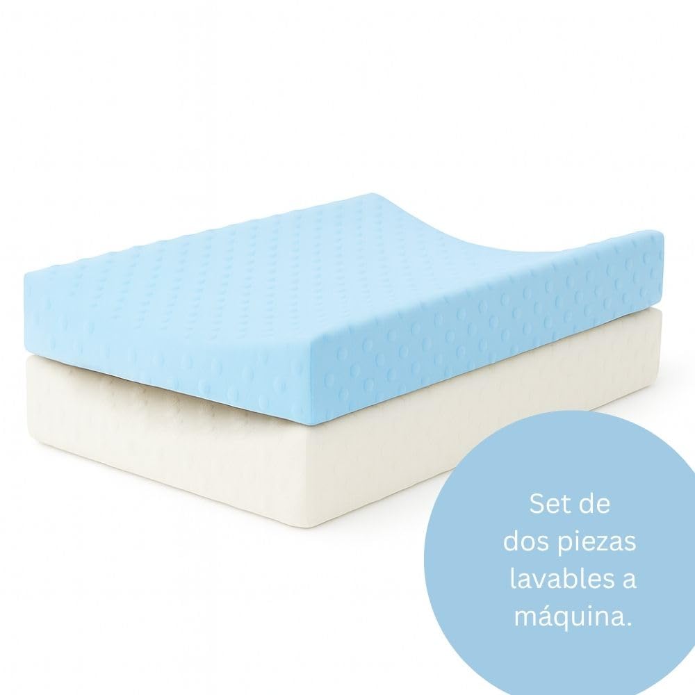 KidLuna Funda para Cambiador, Cálida y Suave al tacto, 100% Algodón Acolchado, 2 Piezas, Transpirable, Lavable a Máquina. (Azul/Hueso)