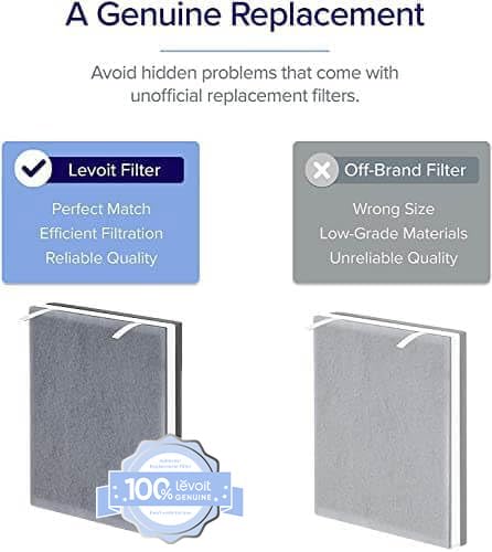LEVOIT Repuesto de purificador de aire, True HEPA y filtros de carbón activado de alta eficiencia, Vital 100-RF, 2 unidades, blanco
