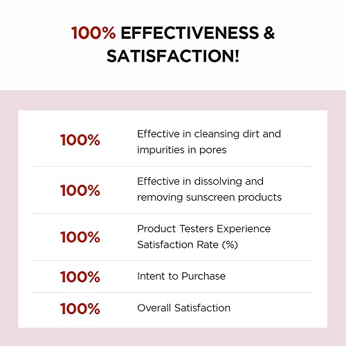 SKIN1004 Sofdesk Madagascar Centella Poremizing Deep Cleansing Foam (Limpiador Facial Espumoso Reductor de Poros)